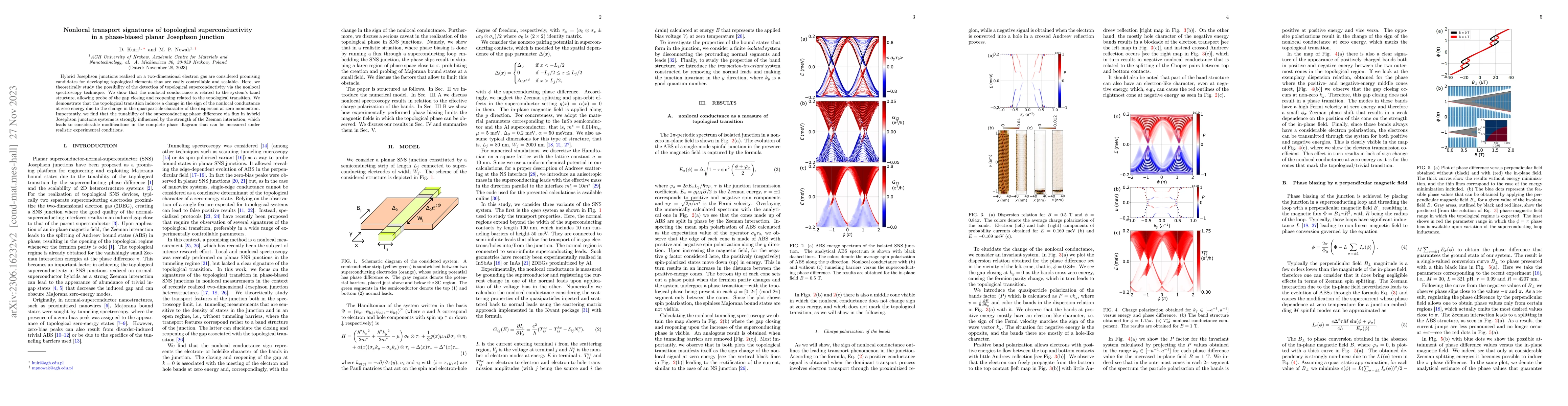 Thumbnail for Non-local transport signatures of topological superconductivity in a
  phase-biased planar Josephson junction