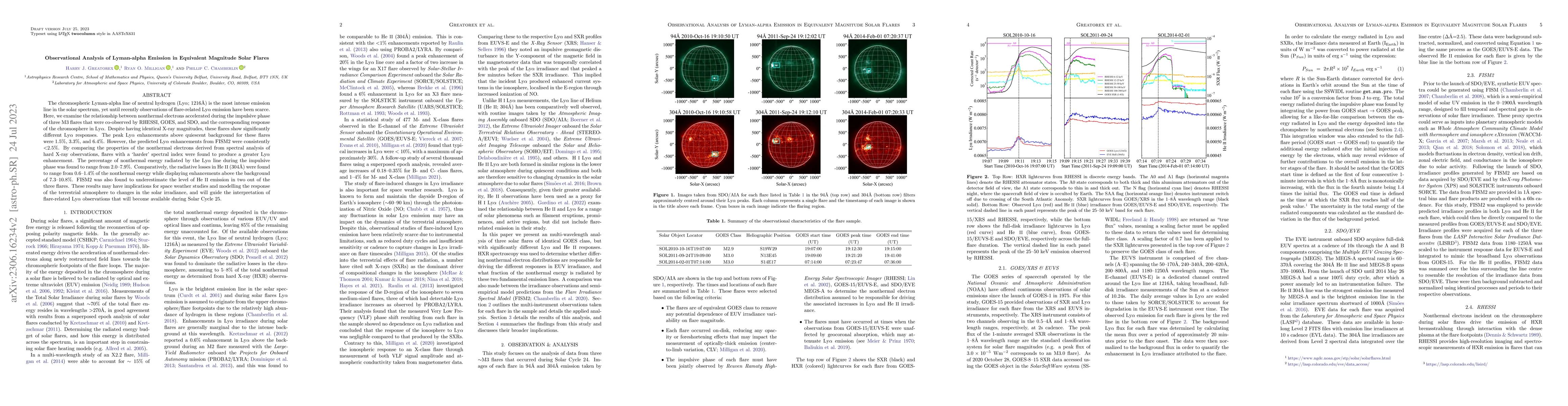 Thumbnail for Observational Analysis of Lyman-alpha Emission in Equivalent Magnitude
  Solar Flares