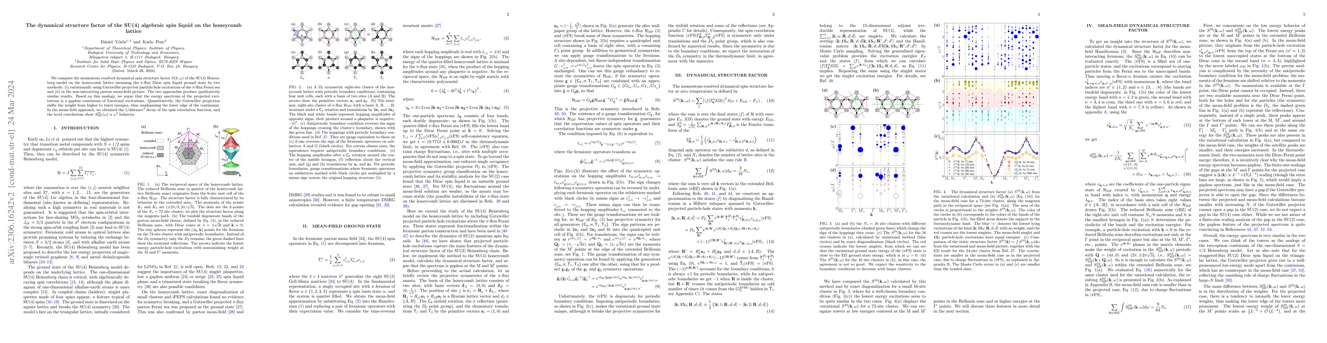 Thumbnail for The dynamical structure factor of the SU(4) algebraic spin liquid on the
  honeycomb lattice
