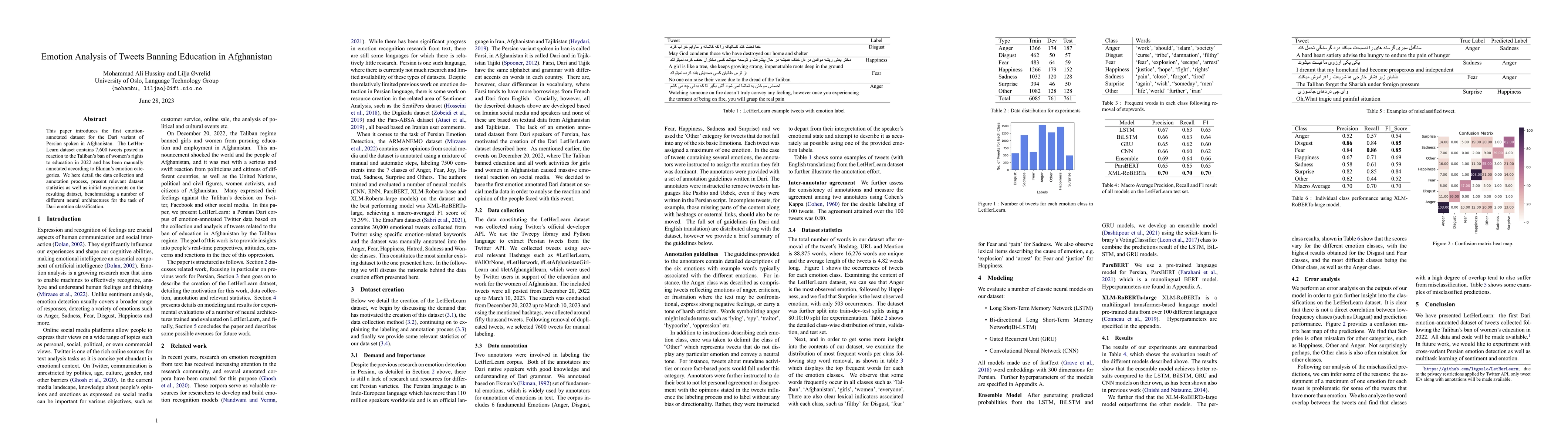 Thumbnail for Emotion Analysis of Tweets Banning Education in Afghanistan