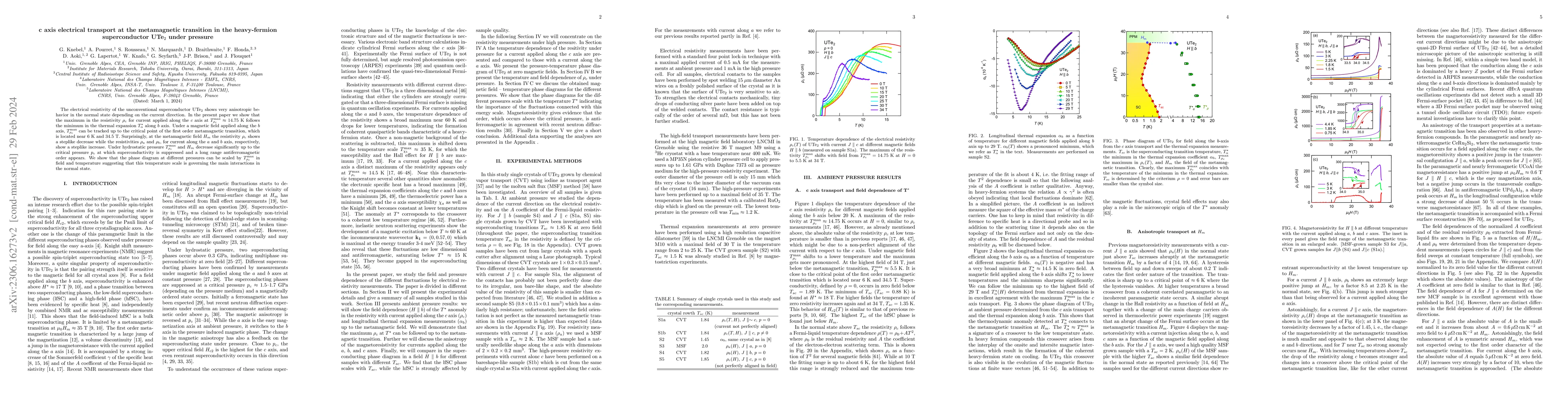 Thumbnail for c axis electrical transport at the metamagnetic transition in the
  heavy-fermion superconductor UTe2 under pressure
