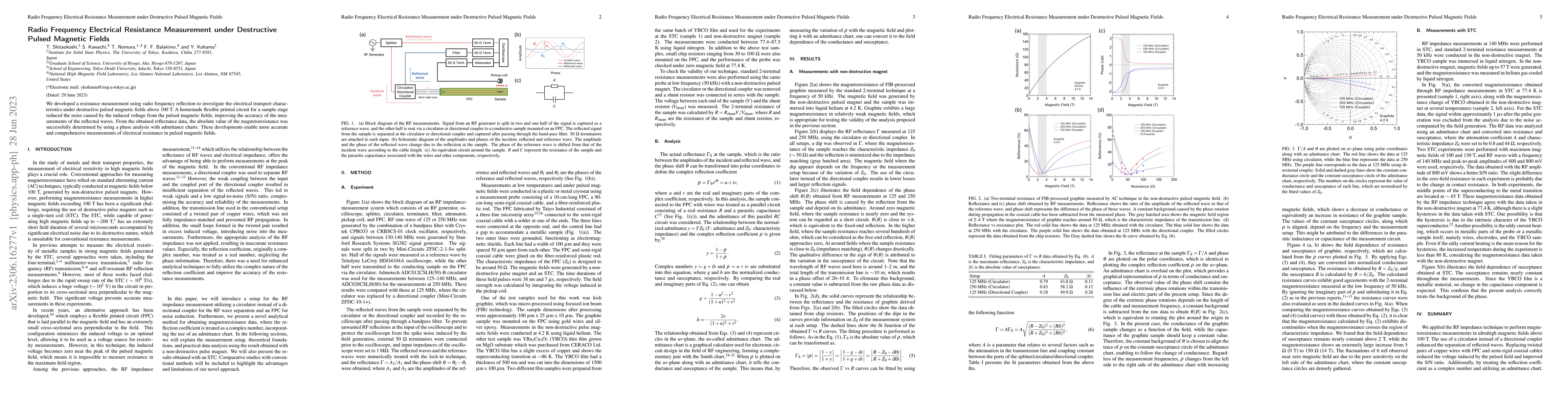 Thumbnail for Radio Frequency Electrical Resistance Measurement under Destructive
  Pulsed Magnetic Fields