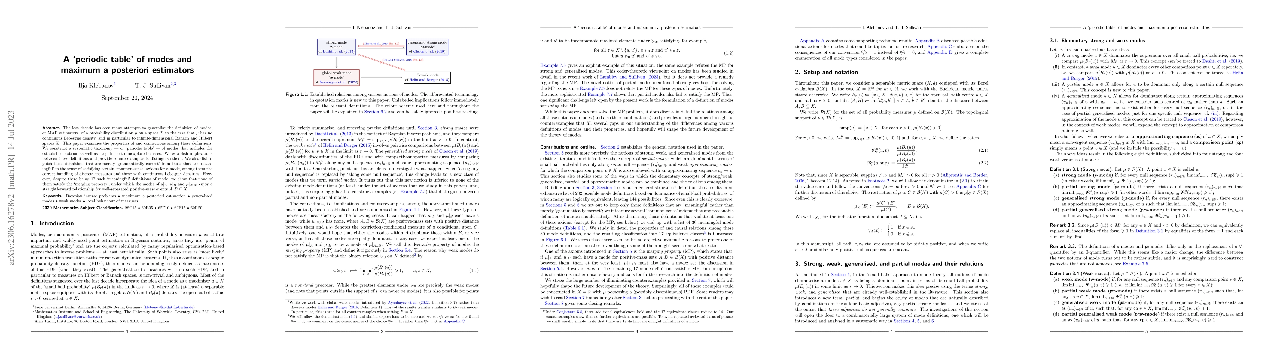 Thumbnail for A `periodic table' of modes and maximum a posteriori estimators