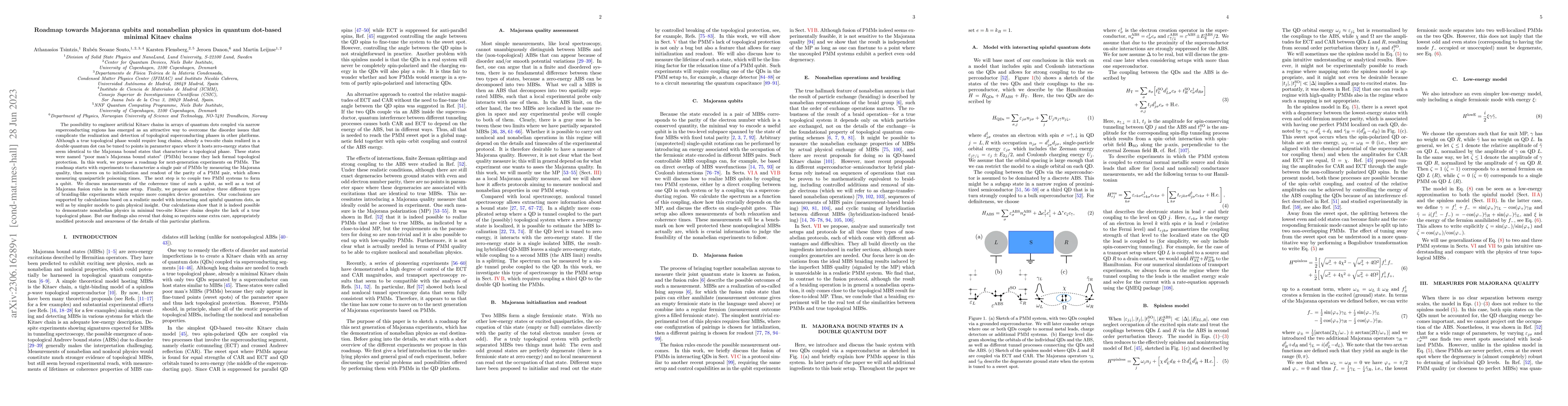 Thumbnail for Roadmap towards Majorana qubits and nonabelian physics in quantum
  dot-based minimal Kitaev chains