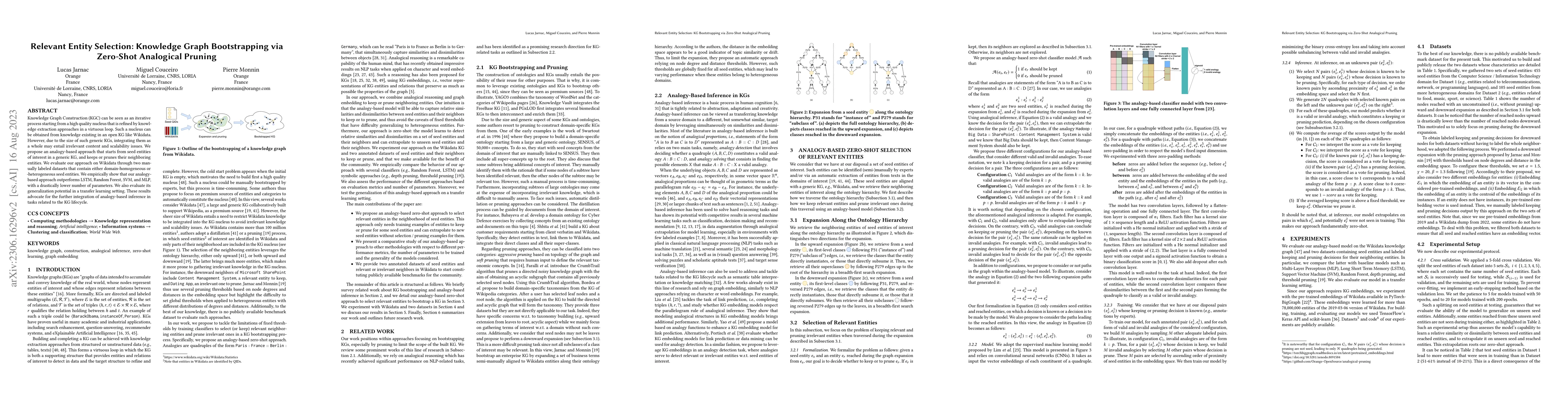 Thumbnail for Relevant Entity Selection: Knowledge Graph Bootstrapping via Zero-Shot
  Analogical Pruning
