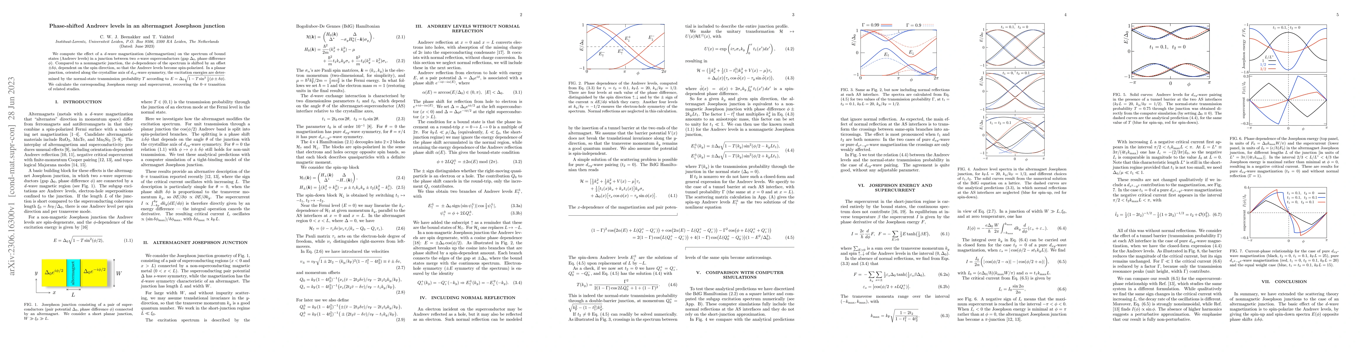 Thumbnail for Phase-shifted Andreev levels in an altermagnet Josephson junction
