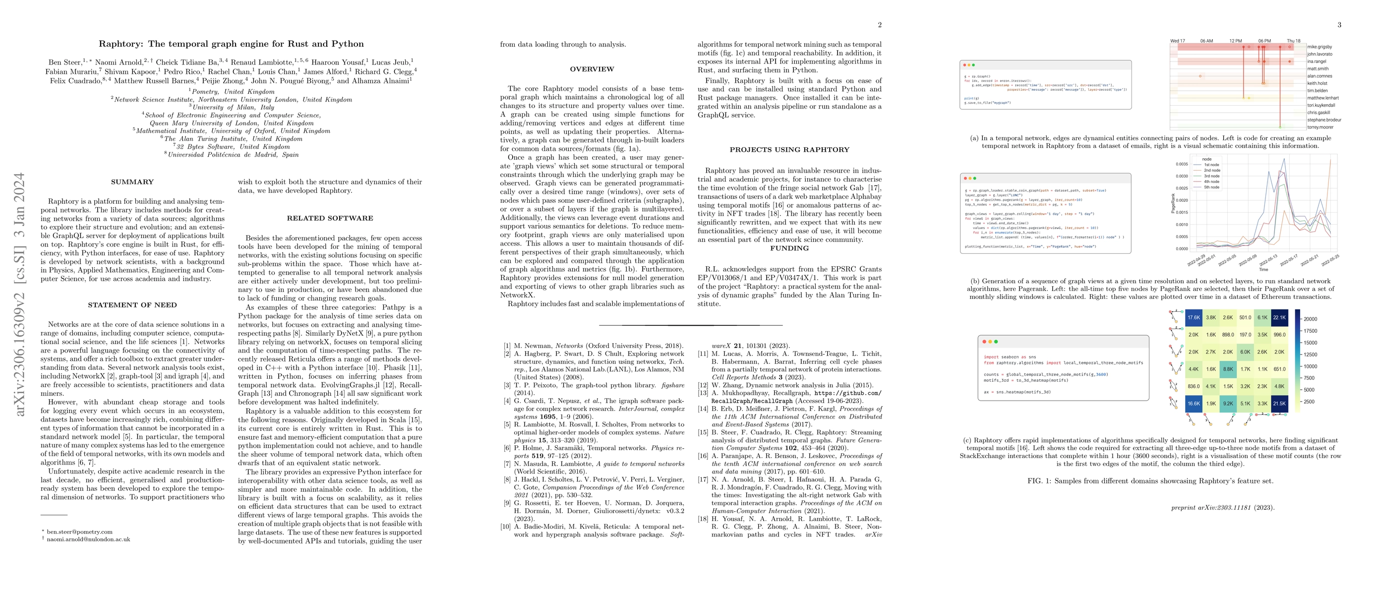Thumbnail for Raphtory: The temporal graph engine for Rust and Python