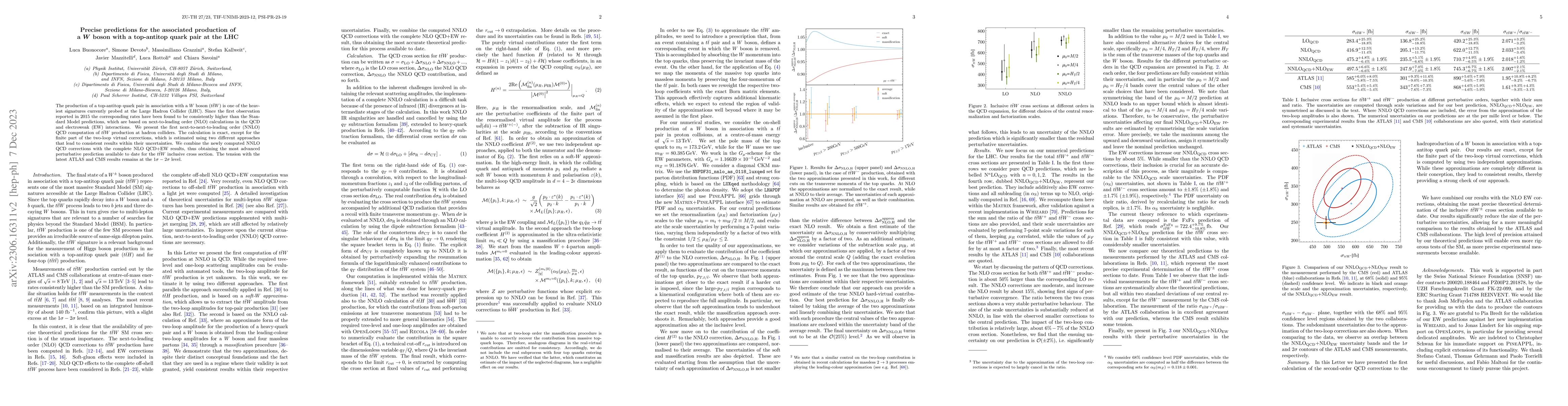 Thumbnail for Precise predictions for the associated production of a $W$ boson with a
  top-antitop quark pair at the LHC