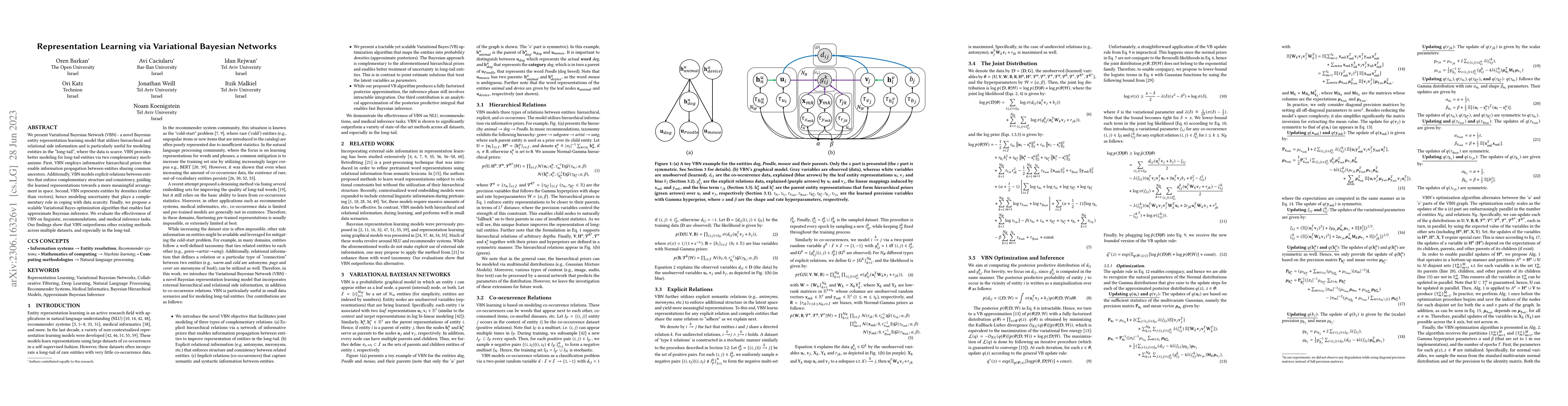 Thumbnail for Representation Learning via Variational Bayesian Networks