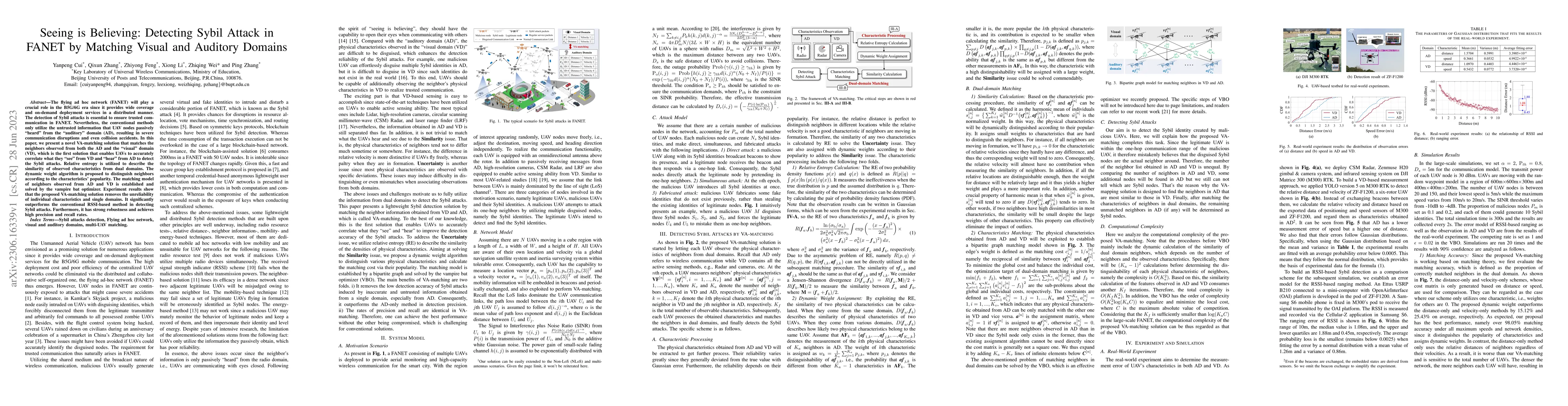 Thumbnail for Seeing is Believing: Detecting Sybil Attack in FANET by Matching Visual
  and Auditory Domains