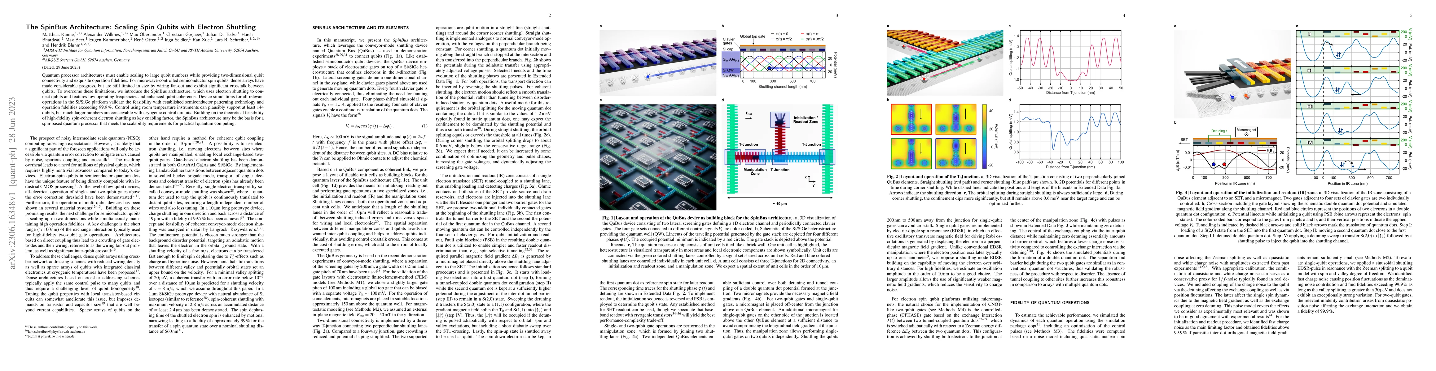 Thumbnail for The SpinBus Architecture: Scaling Spin Qubits with Electron Shuttling