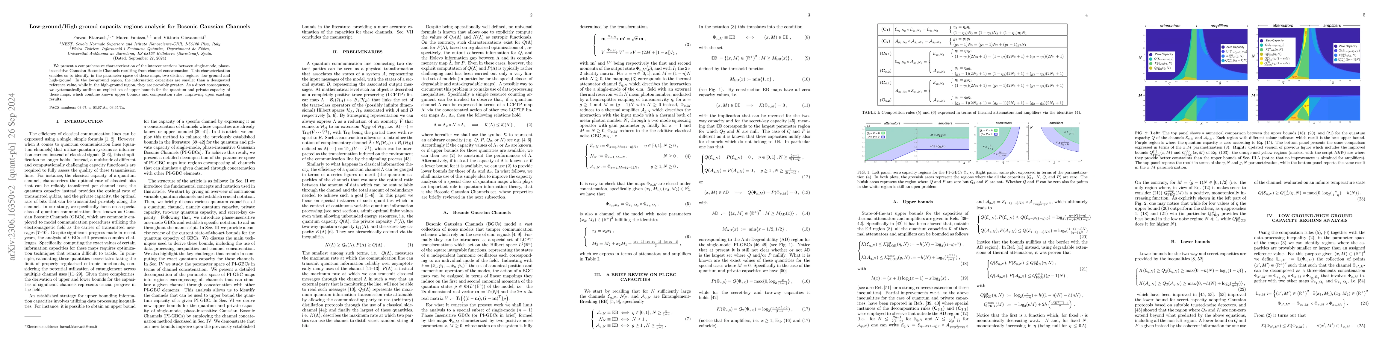 Thumbnail for Low-ground/High ground capacity regions analysis for Bosonic Gaussian
  Channels
