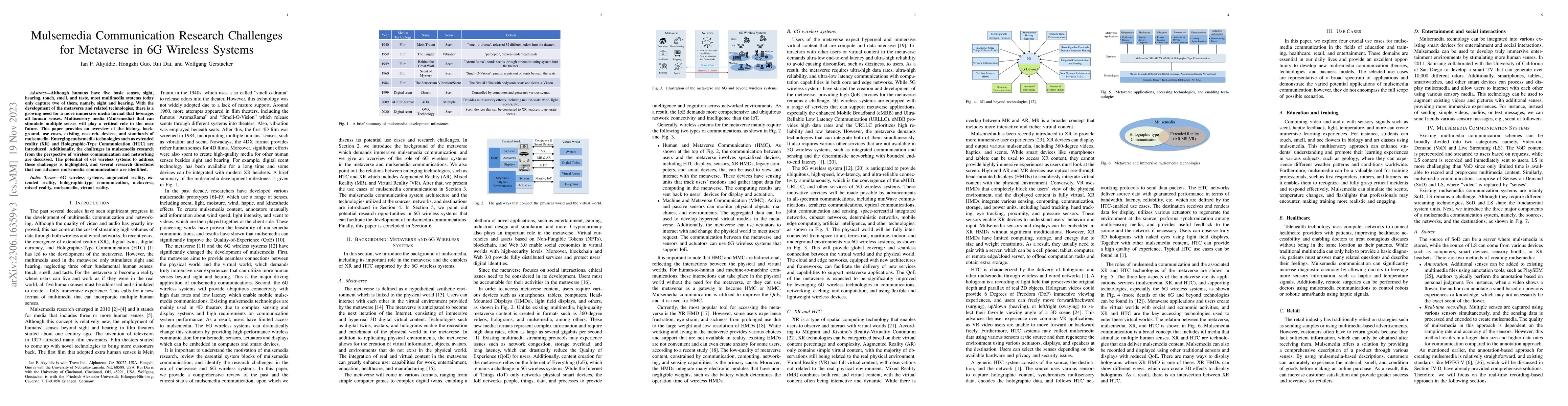 Thumbnail for Mulsemedia Communication Research Challenges for Metaverse in 6G
  Wireless Systems