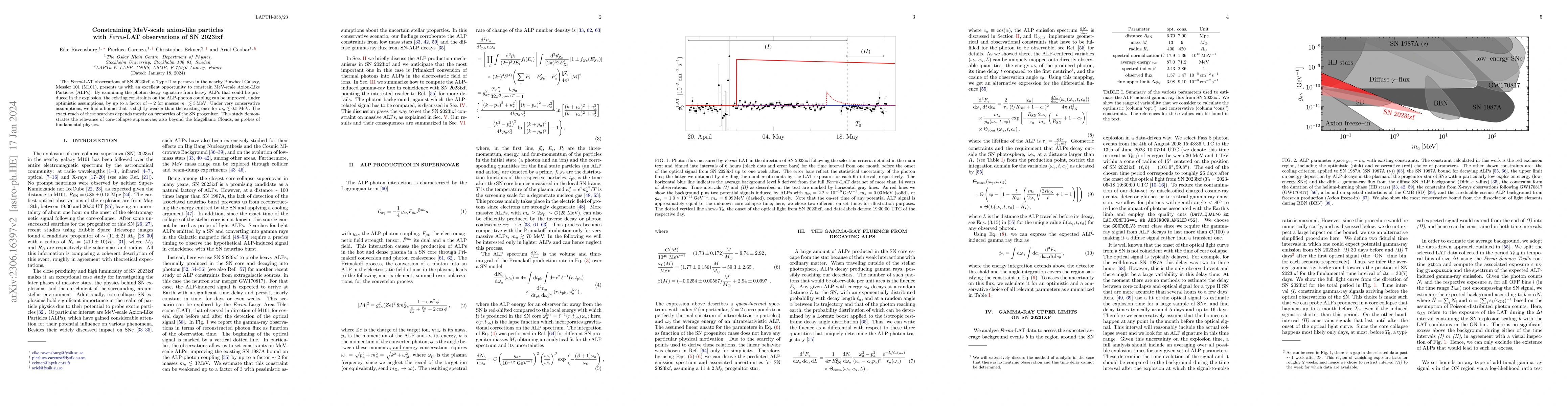 Thumbnail for Constraining MeV-scale axion-like particles with Fermi-LAT observations
  of SN 2023ixf