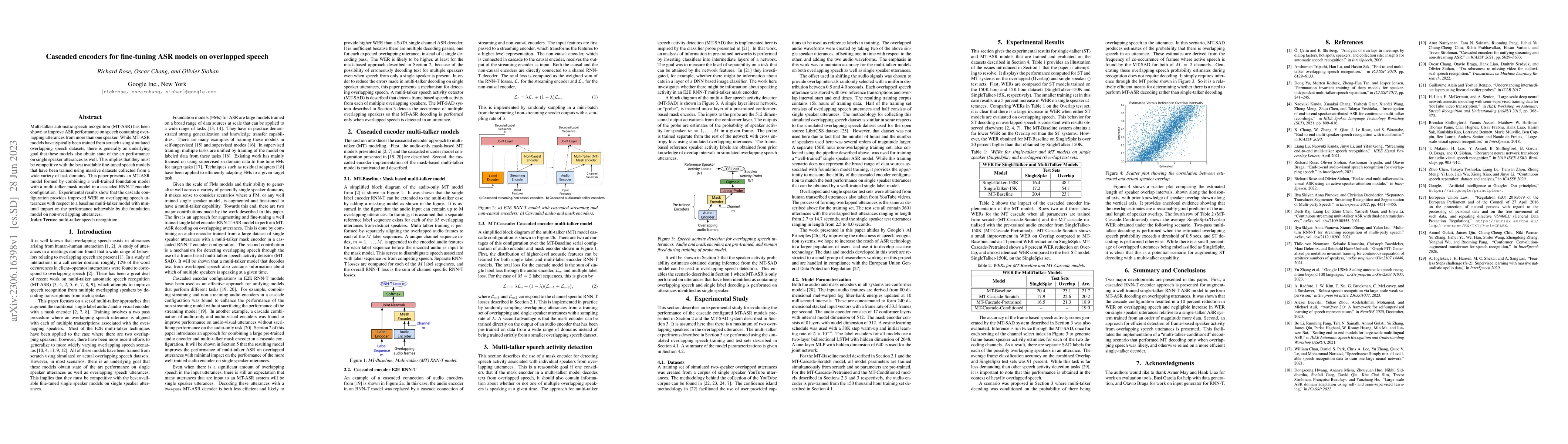Thumbnail for Cascaded encoders for fine-tuning ASR models on overlapped speech
