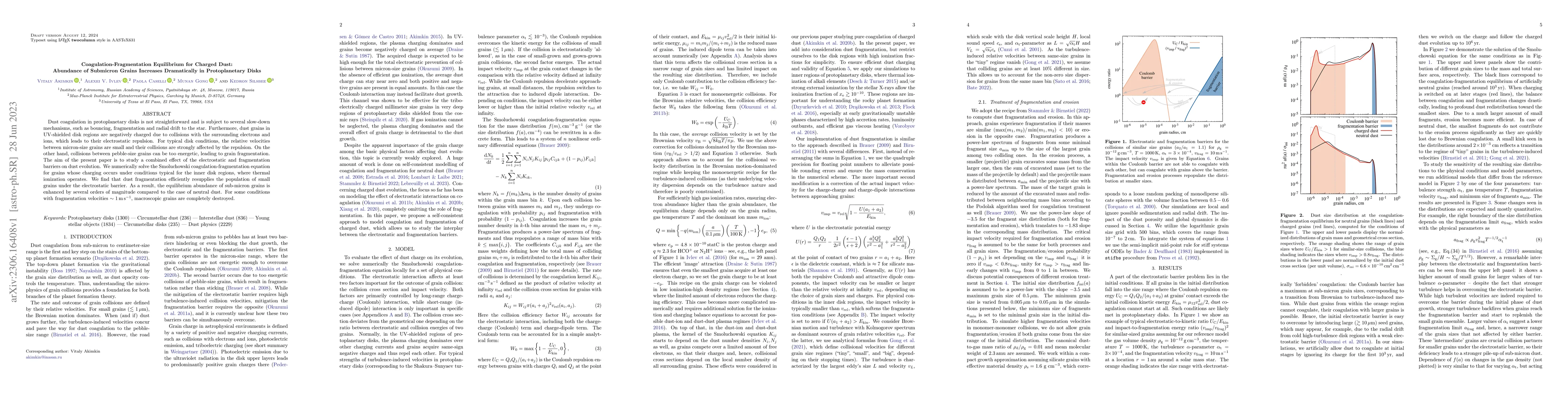 Thumbnail for Coagulation-Fragmentation Equilibrium for Charged Dust: Abundance of
  Submicron Grains Increases Dramatically in Protoplanetary Disks