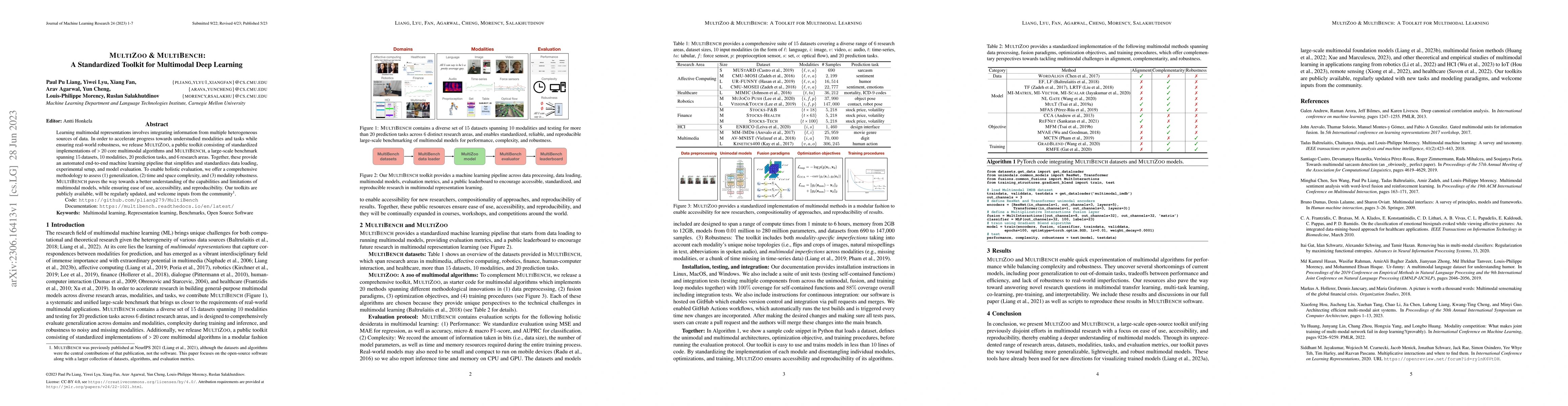 Thumbnail for MultiZoo & MultiBench: A Standardized Toolkit for Multimodal Deep
  Learning