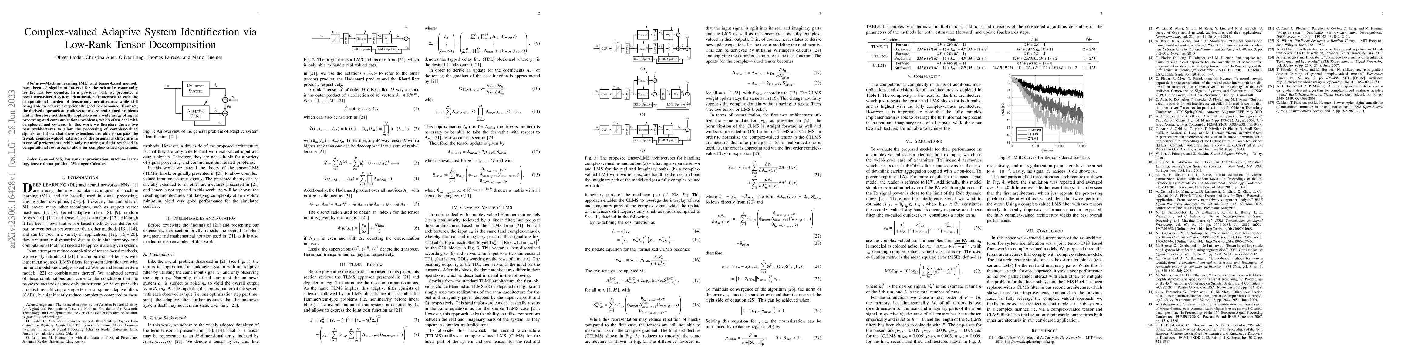 Thumbnail for Complex-valued Adaptive System Identification via Low-Rank Tensor
  Decomposition