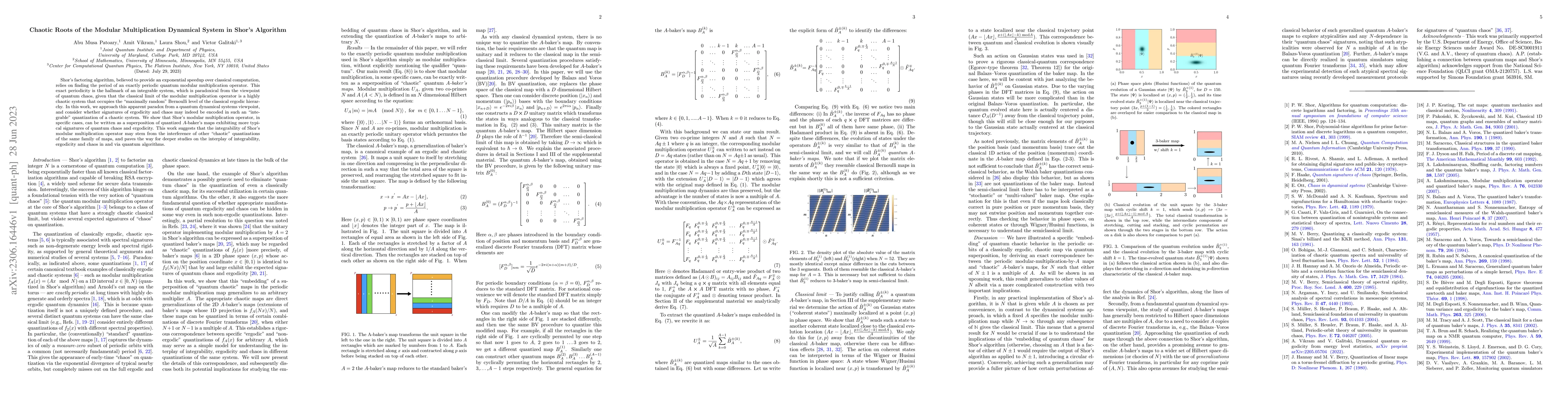 Thumbnail for Chaotic Roots of the Modular Multiplication Dynamical System in Shor's
  Algorithm