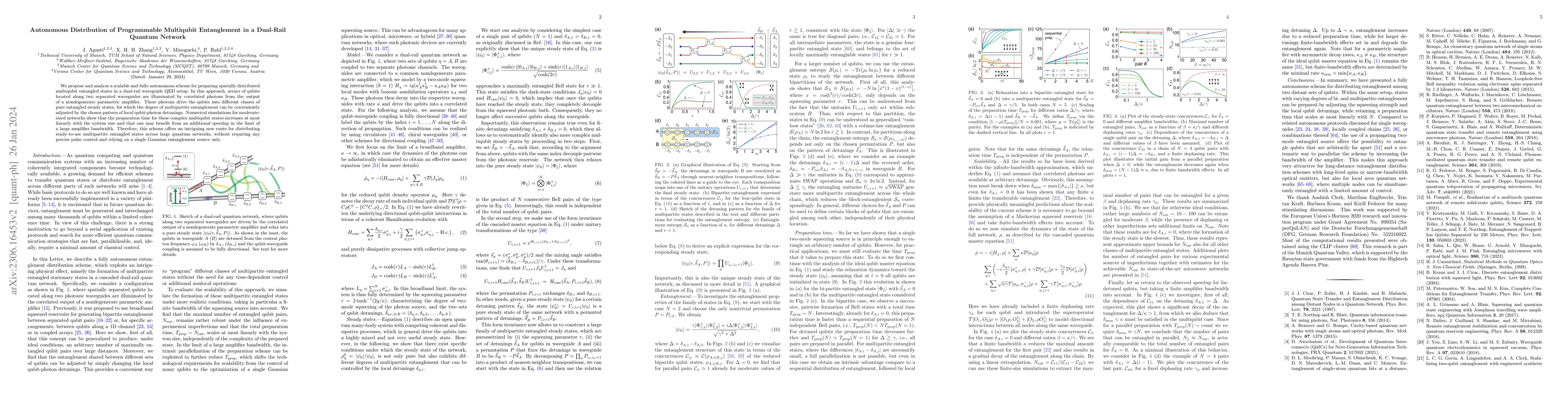 Thumbnail for Autonomous Distribution of Programmable Multiqubit Entanglement in a
  Dual-Rail Quantum Network