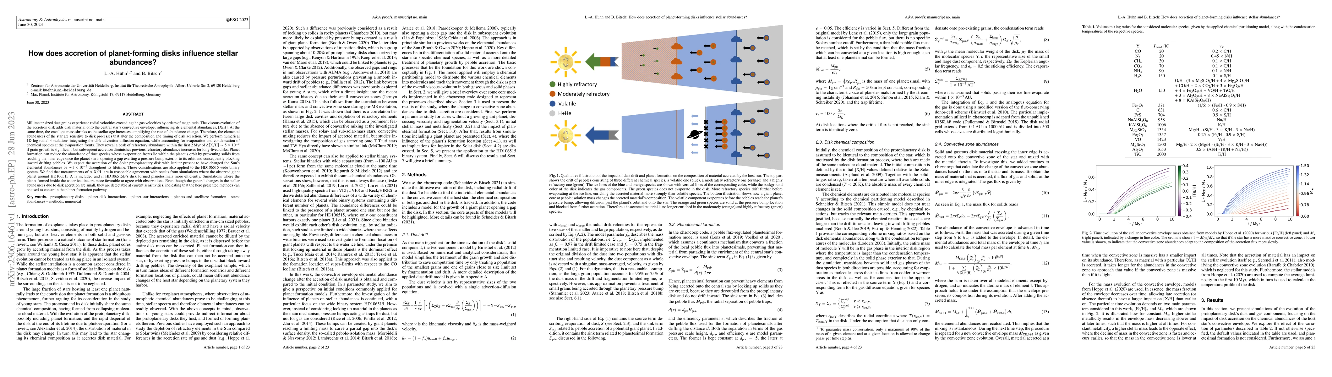 Thumbnail for How does accretion of planet-forming disks influence stellar abundances?