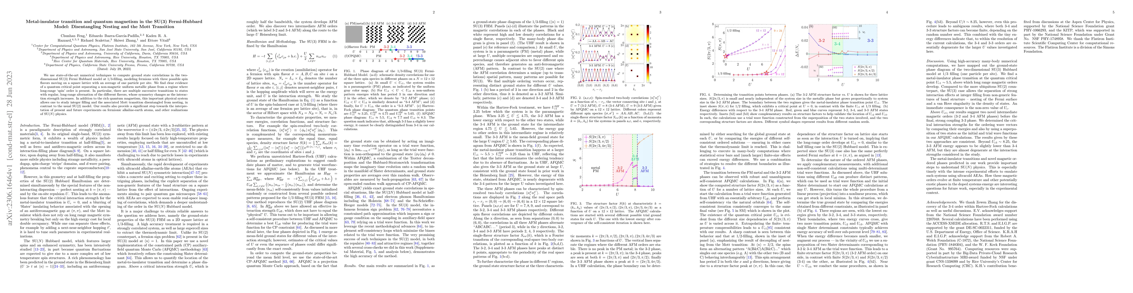 Thumbnail for Metal-insulator transition and quantum magnetism in the SU(3)
  Fermi-Hubbard Model: Disentangling Nesting and the Mott Transition