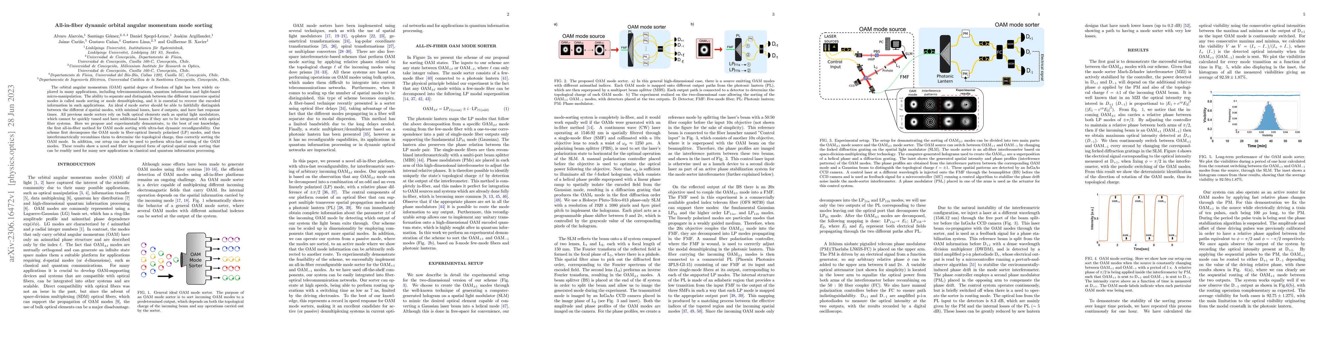 Thumbnail for All-in-fiber dynamic orbital angular momentum mode sorting