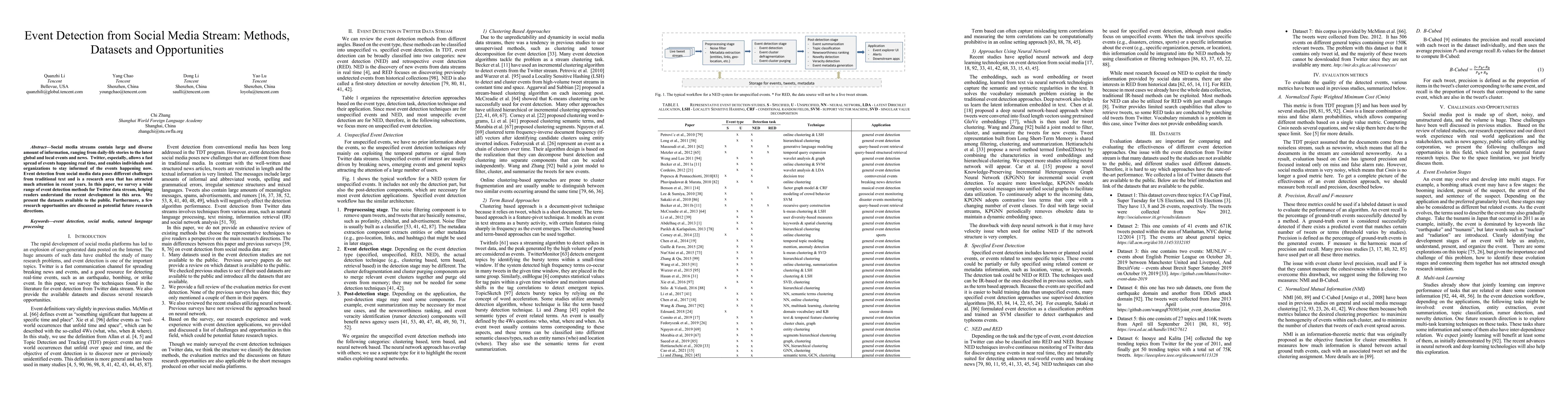 Thumbnail for Event Detection from Social Media Stream: Methods, Datasets and
  Opportunities