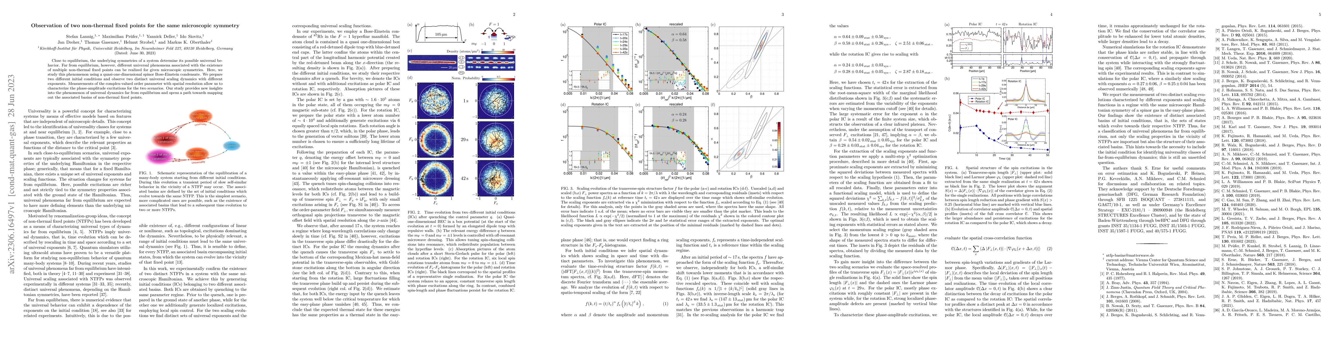 Thumbnail for Observation of two non-thermal fixed points for the same microscopic
  symmetry