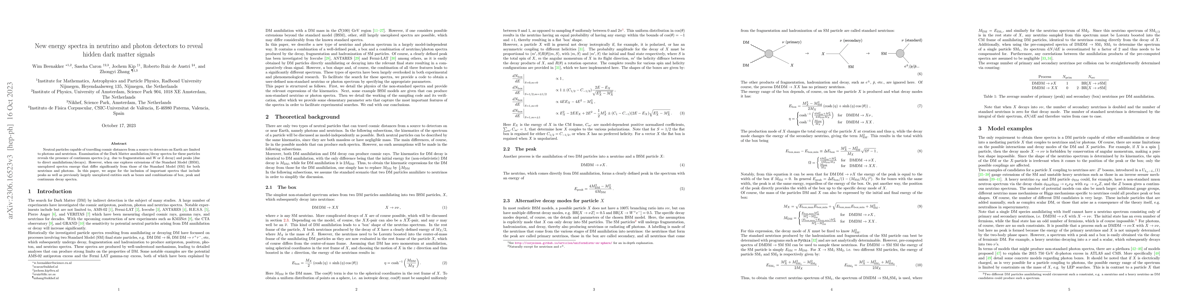 Thumbnail for New energy spectra in neutrino and photon detectors to reveal hidden
  dark matter signals