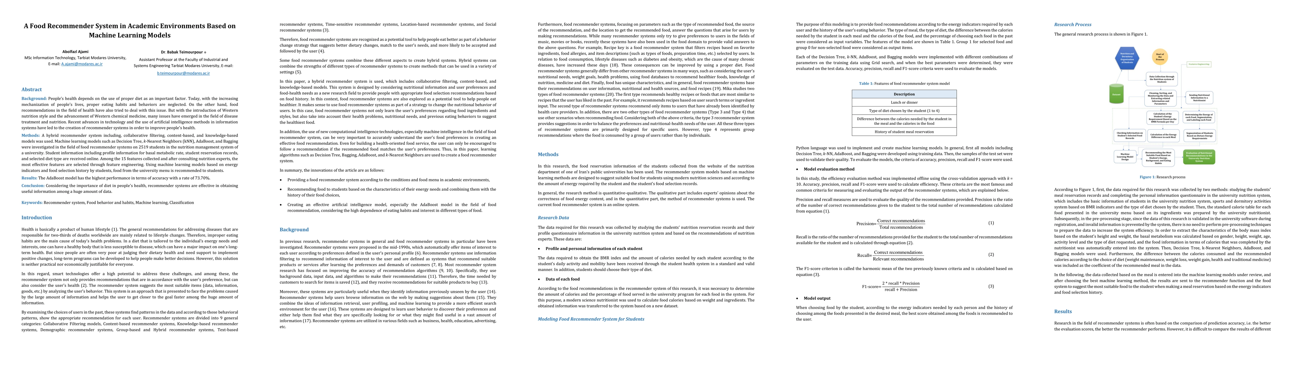 Thumbnail for A Food Recommender System in Academic Environments Based on Machine
  Learning Models