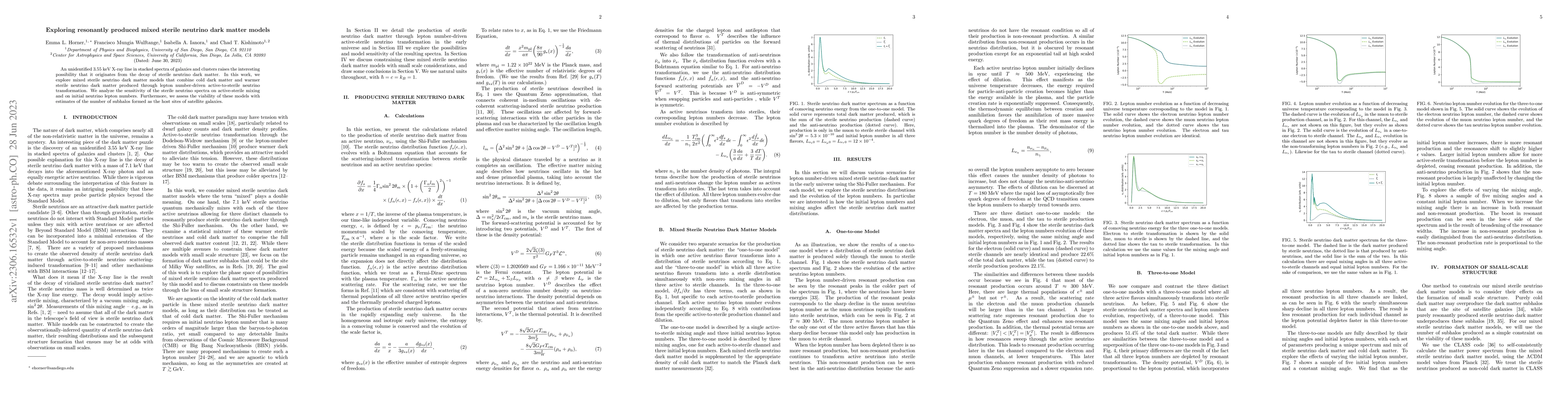 Thumbnail for Exploring resonantly produced mixed sterile neutrino dark matter models