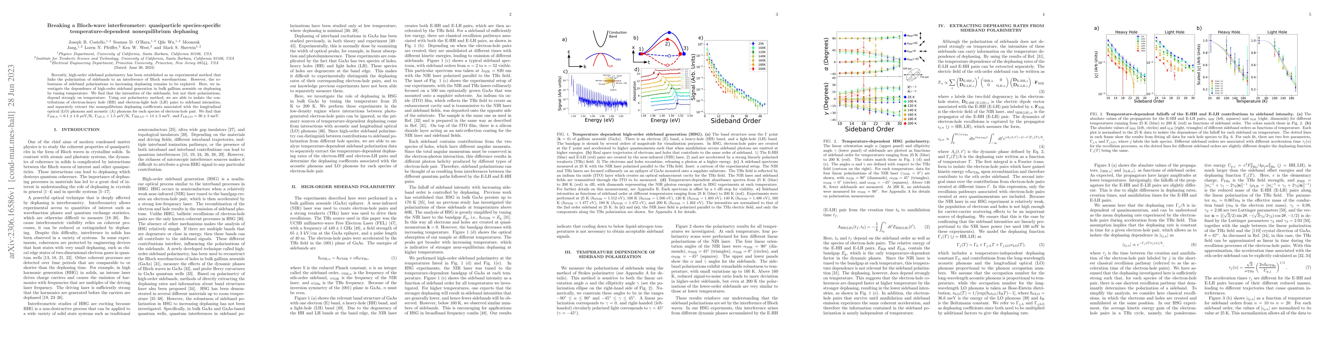 Thumbnail for Breaking a Bloch-wave interferometer: quasiparticle species-specific
  temperature-dependent nonequilibrium dephasing