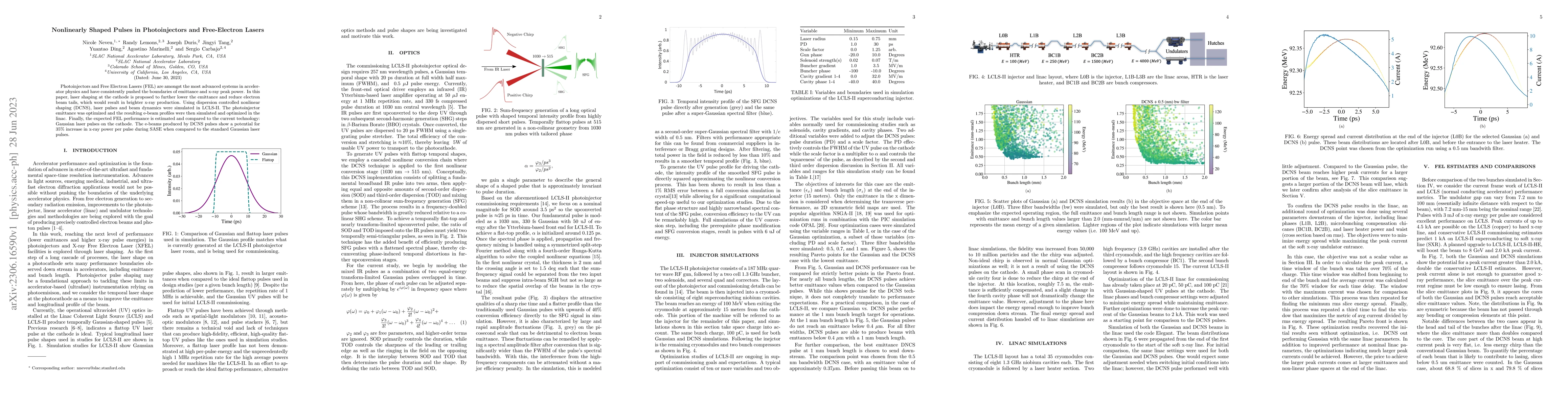 Thumbnail for Nonlinearly Shaped Pulses in Photoinjectors and Free-Electron Lasers