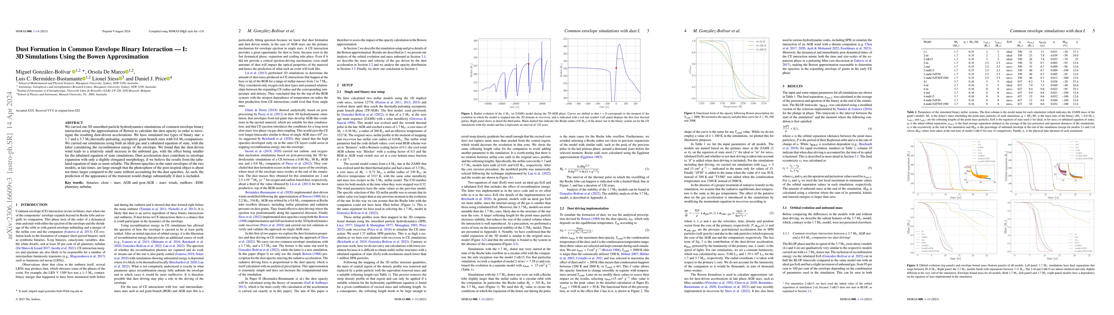 Thumbnail for Dust Formation in Common Envelope Binary Interaction -- I: 3D
  Simulations Using the Bowen Approximation