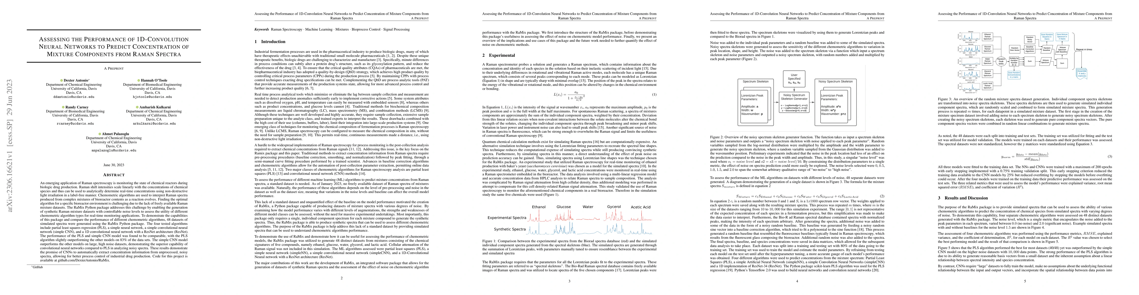 Thumbnail for Assessing the Performance of 1D-Convolution Neural Networks to Predict
  Concentration of Mixture Components from Raman Spectra
