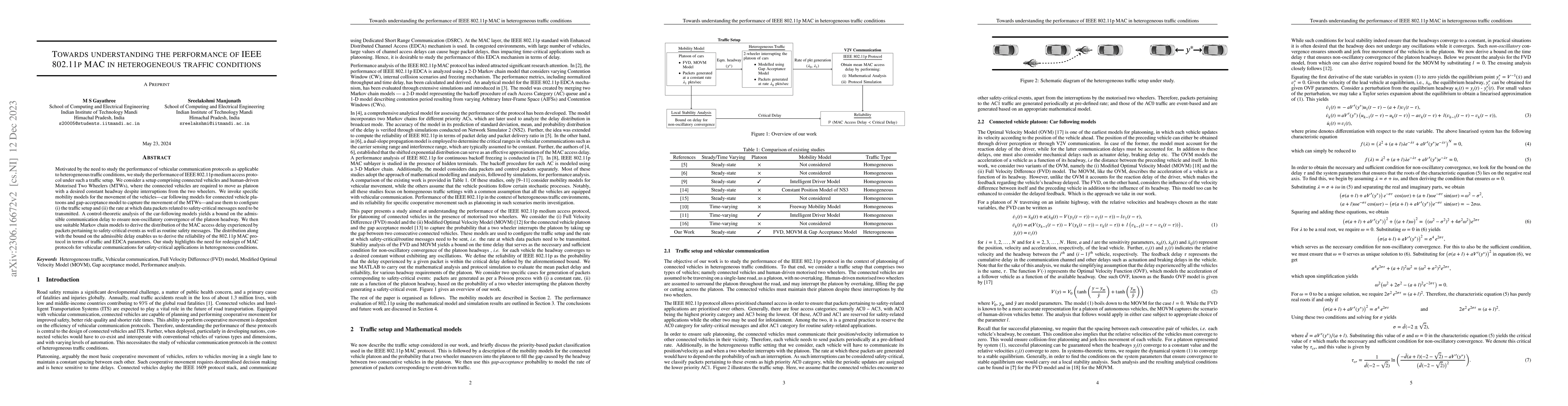 Thumbnail for Towards understanding the performance of IEEE 802.11p MAC in
  heterogeneous traffic conditions