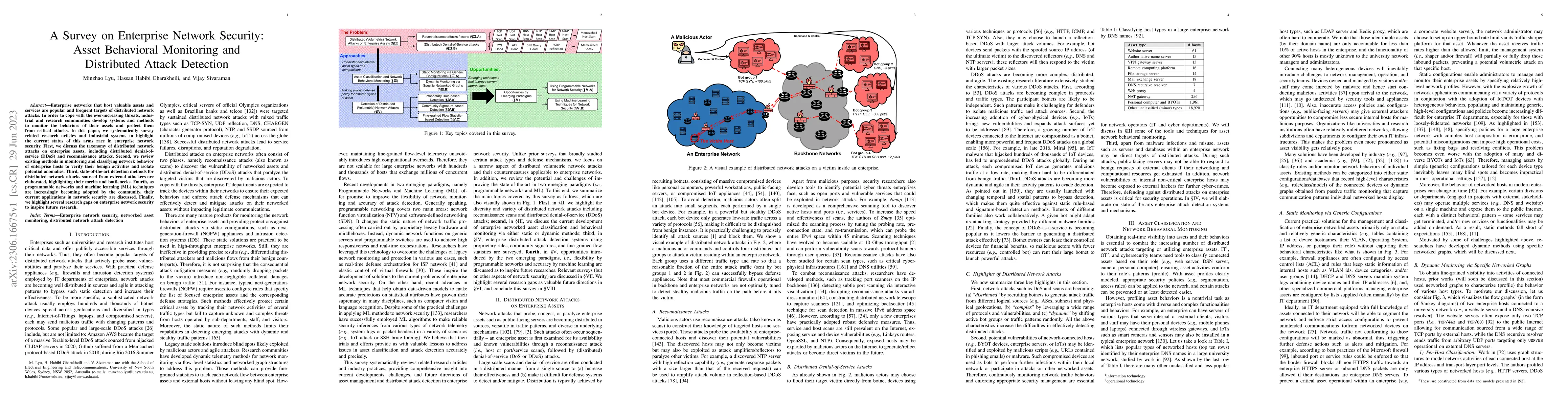 Thumbnail for A Survey on Enterprise Network Security: Asset Behavioral Monitoring and
  Distributed Attack Detection