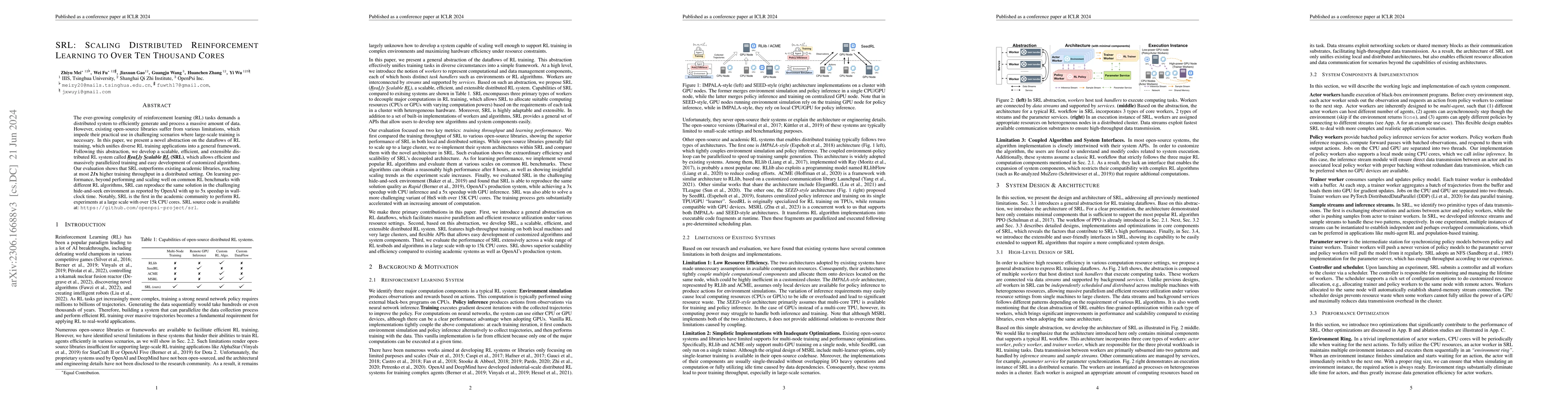 Thumbnail for SRL: Scaling Distributed Reinforcement Learning to Over Ten Thousand
  Cores