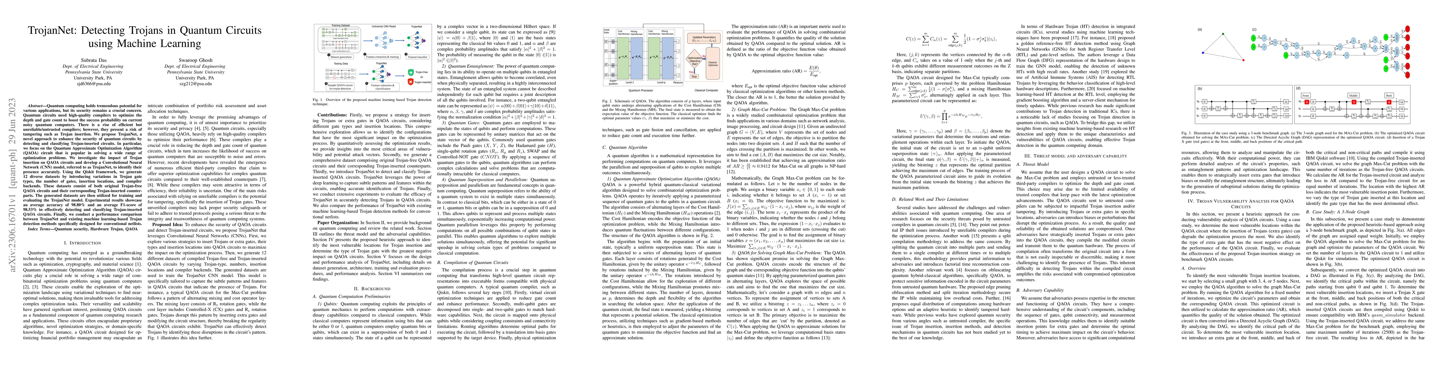 Thumbnail for TrojanNet: Detecting Trojans in Quantum Circuits using Machine Learning