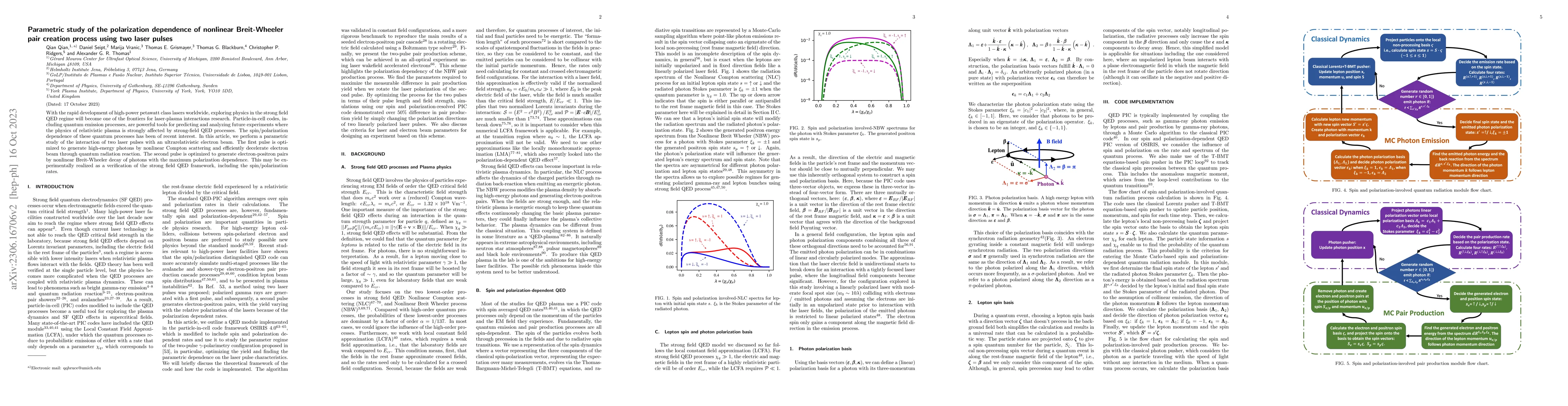 Thumbnail for Parametric study of the polarization dependence of nonlinear
  Breit-Wheeler pair creation process using two laser pulses