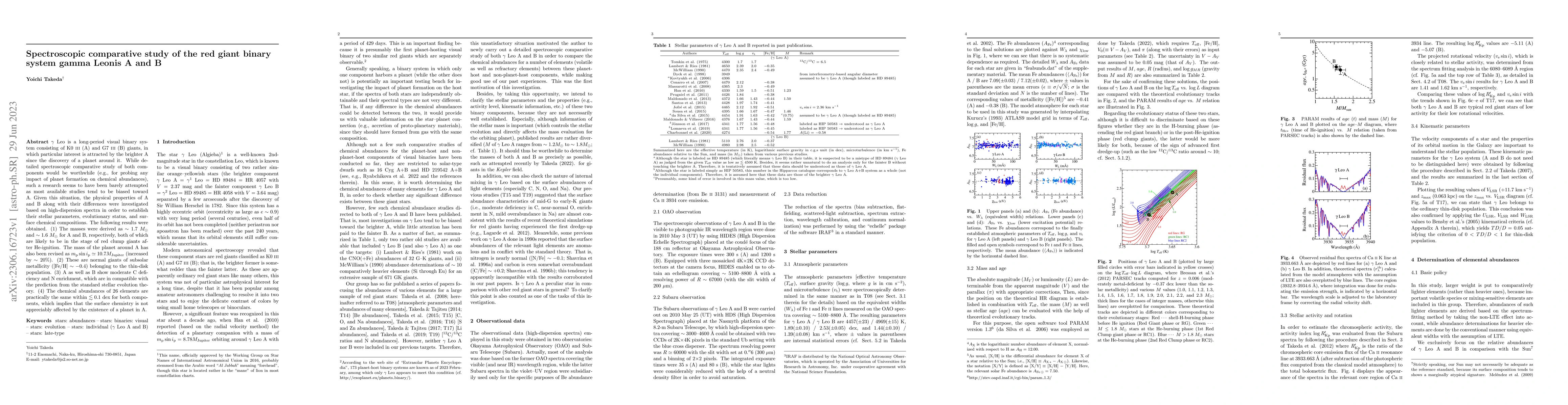 Thumbnail for Spectroscopic comparative study of the red giant binary system gamma
  Leonis A and B