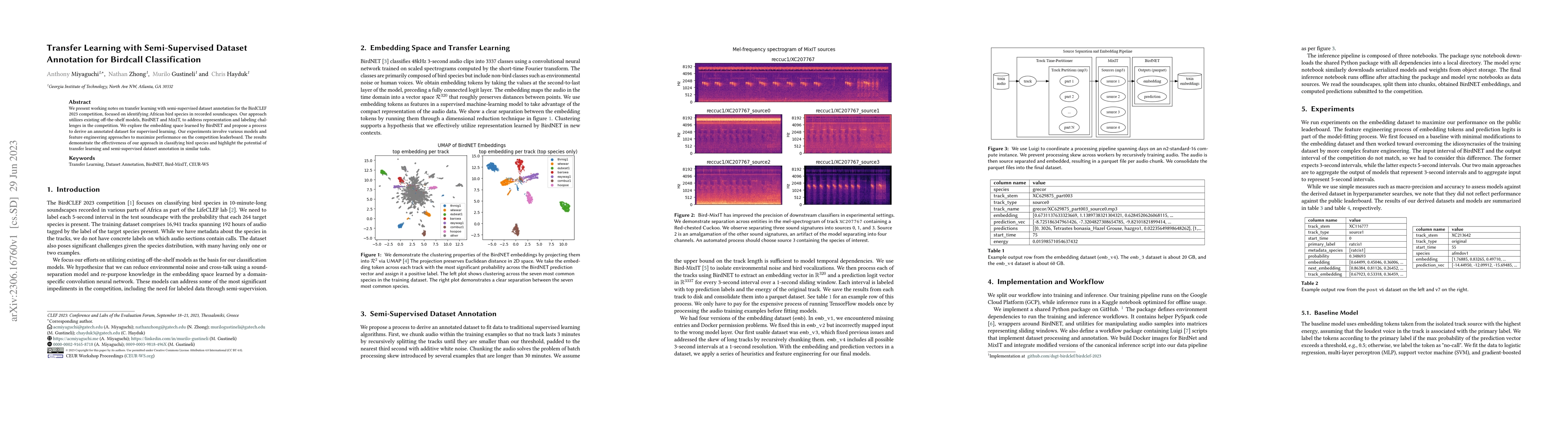 Thumbnail for Transfer Learning with Semi-Supervised Dataset Annotation for Birdcall
  Classification