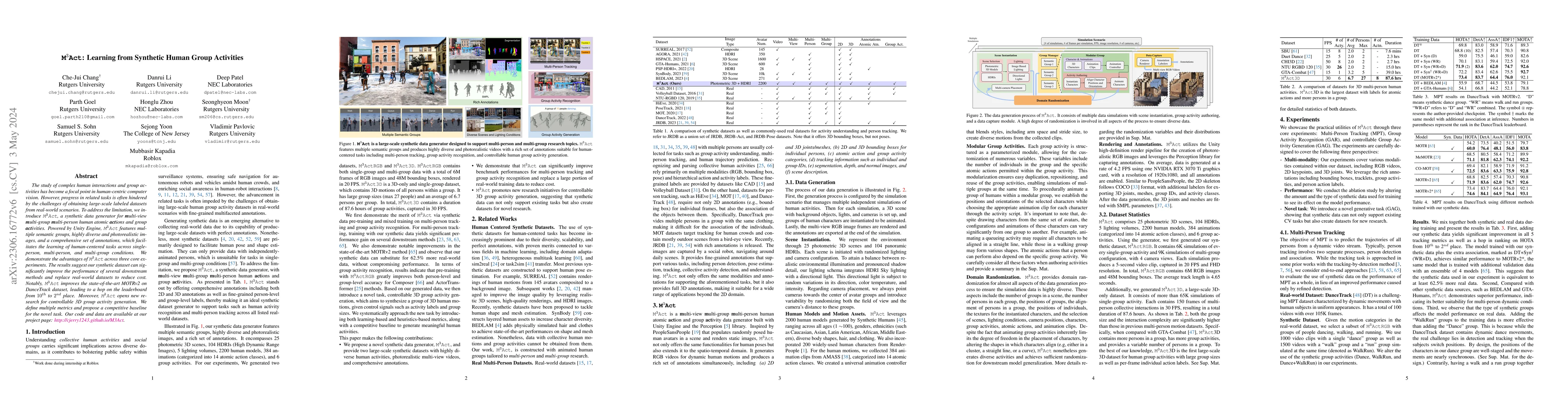 Thumbnail for M3Act: Learning from Synthetic Human Group Activities