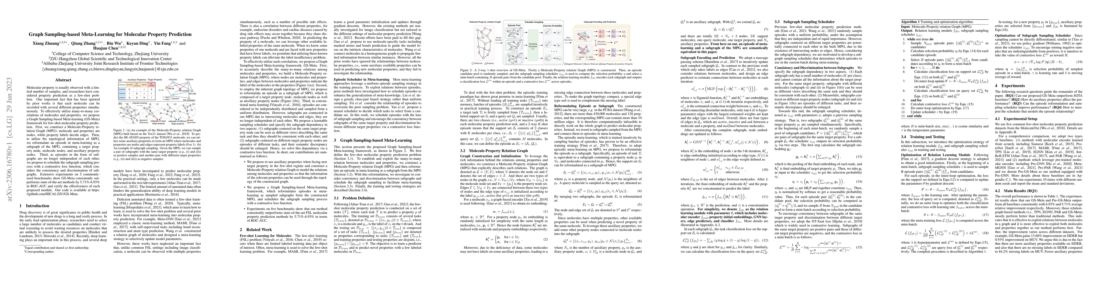 Thumbnail for Graph Sampling-based Meta-Learning for Molecular Property Prediction
