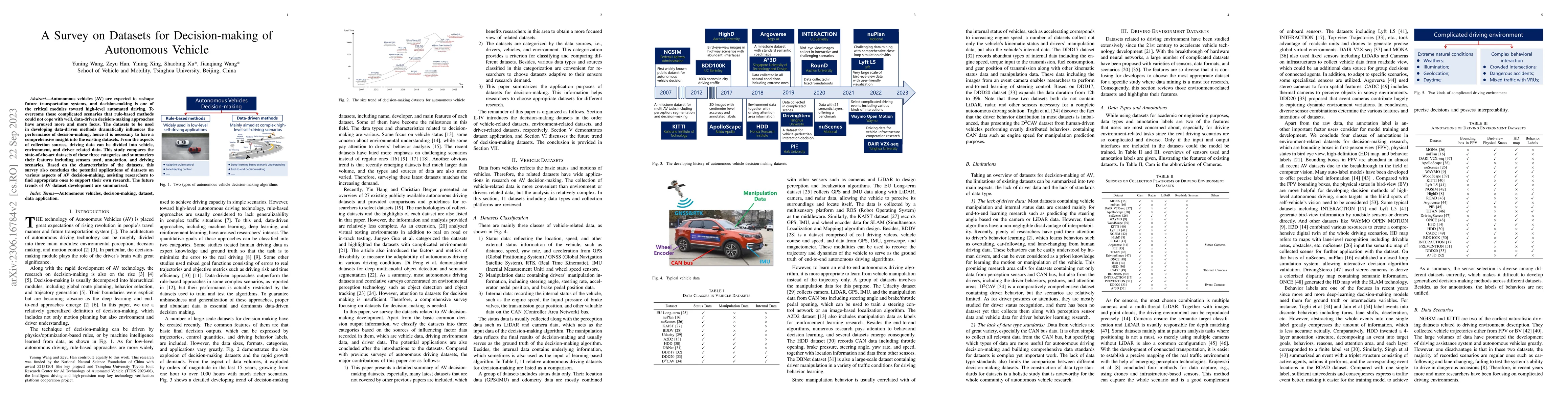 Thumbnail for A Survey on Datasets for Decision-making of Autonomous Vehicle