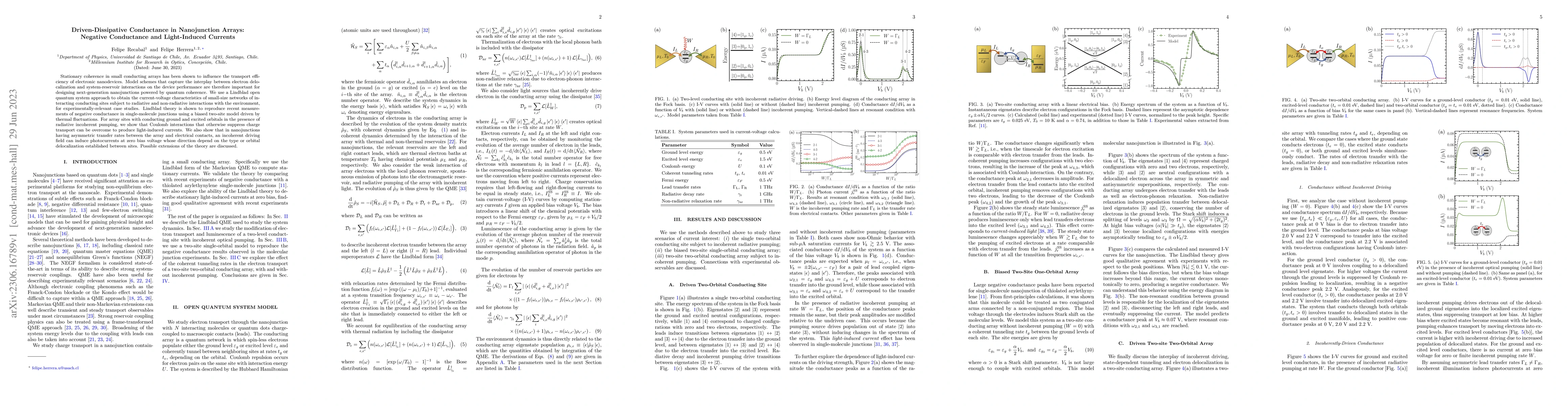 Thumbnail for Driven-Dissipative Conductance in Nanojunction Arrays: Negative
  Conductance and Light-Induced Currents