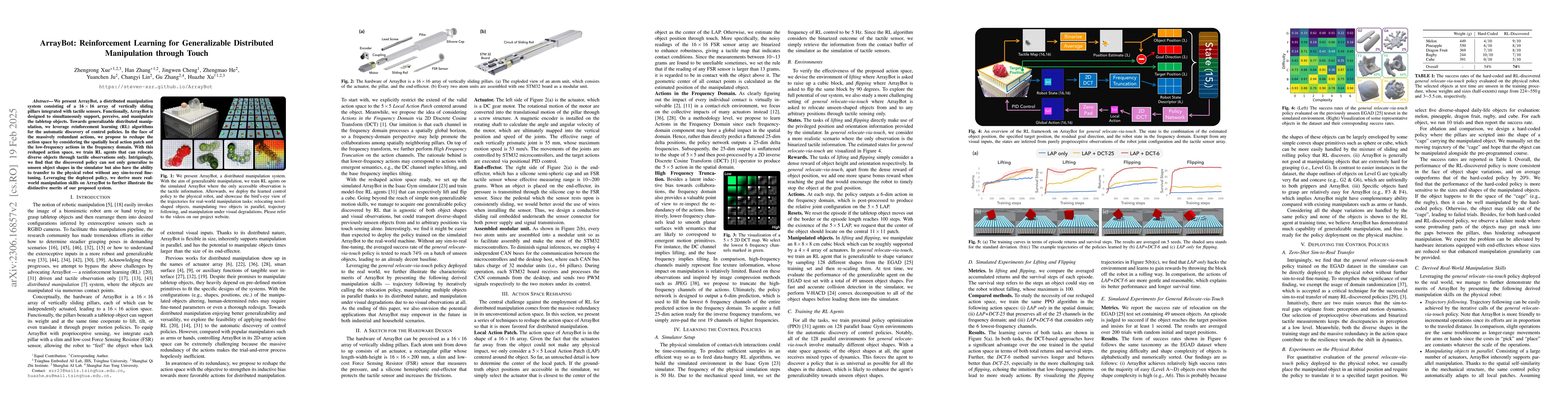 Thumbnail for ArrayBot: Reinforcement Learning for Generalizable Distributed
  Manipulation through Touch