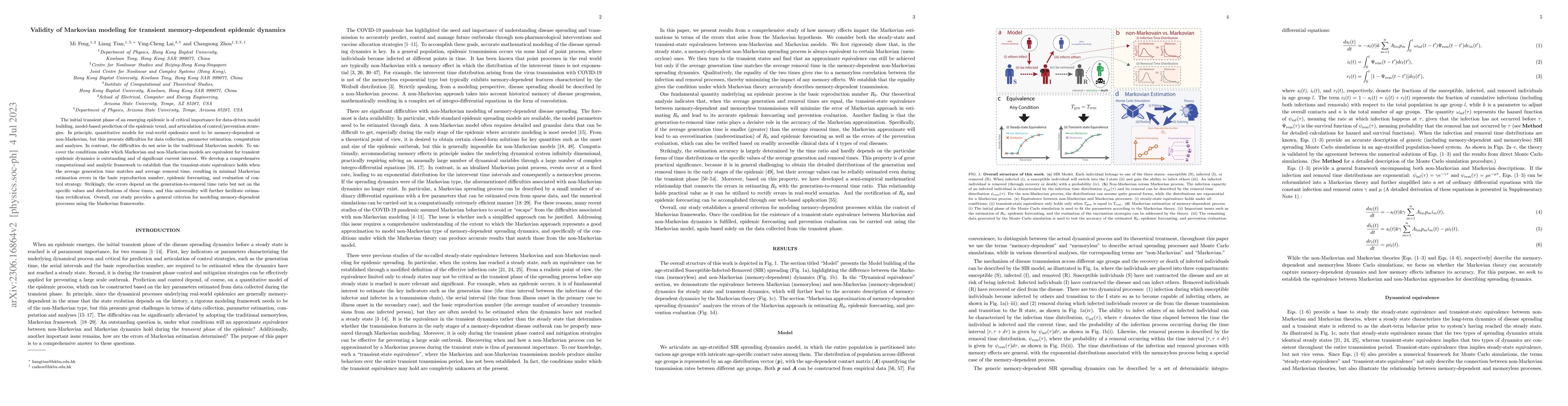Thumbnail for Validity of Markovian modeling for transient memory-dependent epidemic
  dynamics