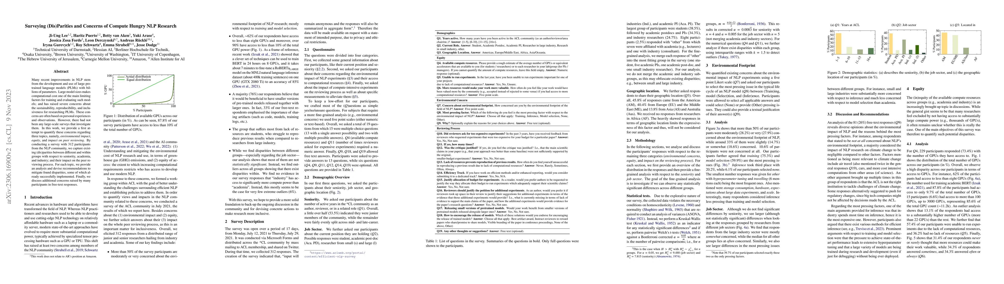 Thumbnail for Surveying (Dis)Parities and Concerns of Compute Hungry NLP Research
